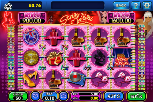 Enjoy the lively entertainment of Striper Night, a vibrant slot game experience on 918Kiss
